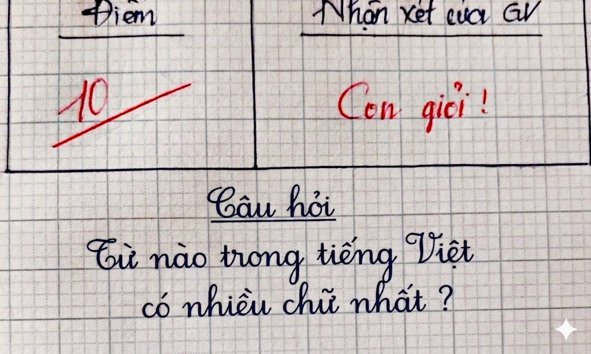 Từ nào trong tiếng Việt có nhiều chữ nhất?